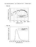 Light-Emitting Element, Light-Emitting Device, Electronic Device and Quinoxaline Derivative diagram and image