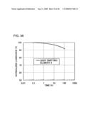 Light-Emitting Element, Light-Emitting Device, Electronic Device and Quinoxaline Derivative diagram and image