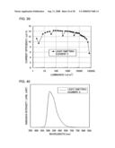 Light-Emitting Element, Light-Emitting Device, Electronic Device and Quinoxaline Derivative diagram and image