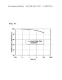 Light-Emitting Element, Light-Emitting Device, Electronic Device and Quinoxaline Derivative diagram and image