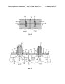 Enhanced Transistor Performance by Non-Conformal Stressed Layers diagram and image