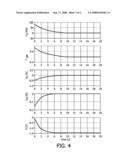 Method of Recovering Energy form the Turntable Motor in an Optical Disc Drive and Optical Device diagram and image