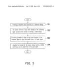 METHOD FOR STABLING VOLTAGE, PULSE FREQUENCY MODULATING CIRCUIT AND POWER SUPPLY USING THE SAME diagram and image