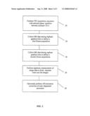 METHODS FOR FAT SIGNAL SUPPRESSION IN MAGNETIC RESONANCE IMAGING diagram and image