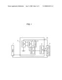 Power Supply Device diagram and image