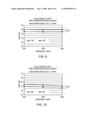 MULTI-MODE POWER AMPLIFIER WITH LOW GAIN VARIATION OVER TEMPERATURE diagram and image