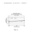 MULTI-MODE POWER AMPLIFIER WITH LOW GAIN VARIATION OVER TEMPERATURE diagram and image