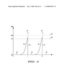 RF POWER AMPLIFIER PROTECTION diagram and image