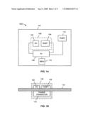 Crystal oscillator temperature control and compensation diagram and image