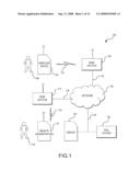 METHOD AND TECHNOLOGY FOR REMOTE ADMINISTRATION OF WIRELESS DEVICES diagram and image