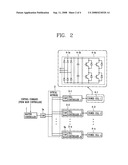 MULTILEVEL INVERTER USING CASCADE CONFIGURATION AND CONTROL METHOD THEREOF diagram and image