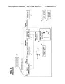 In-vehicle emergency call apparatus diagram and image