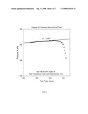 Method for measuring the amount of air in a fluid diagram and image