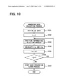 Drowsiness determination apparatus, program, and method diagram and image