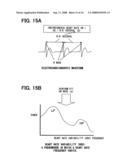 Drowsiness determination apparatus, program, and method diagram and image