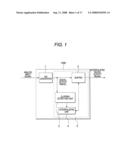 ANALOG-DIGITAL CONVERTING APPARATUS AND RADIO COMMUNICATION TERMINAL diagram and image