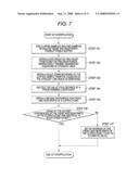 ANALOG-DIGITAL CONVERTING APPARATUS AND RADIO COMMUNICATION TERMINAL diagram and image