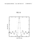 ANALOG-DIGITAL CONVERTING APPARATUS AND RADIO COMMUNICATION TERMINAL diagram and image