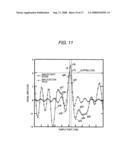 ANALOG-DIGITAL CONVERTING APPARATUS AND RADIO COMMUNICATION TERMINAL diagram and image