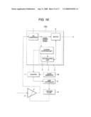 ANALOG-DIGITAL CONVERTING APPARATUS AND RADIO COMMUNICATION TERMINAL diagram and image