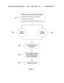 ARBITRARILY-SHAPED MULTIFUNCTIONAL STRUCTURES AND METHOD OF MAKING diagram and image