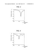 ANTENNA AND MANUFACTURING METHOD THEREOF diagram and image