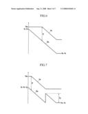 Plasma Display Panel Driving Method and Plasma Display Device diagram and image