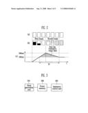 Organic electro luminescence display and driving method of the same diagram and image