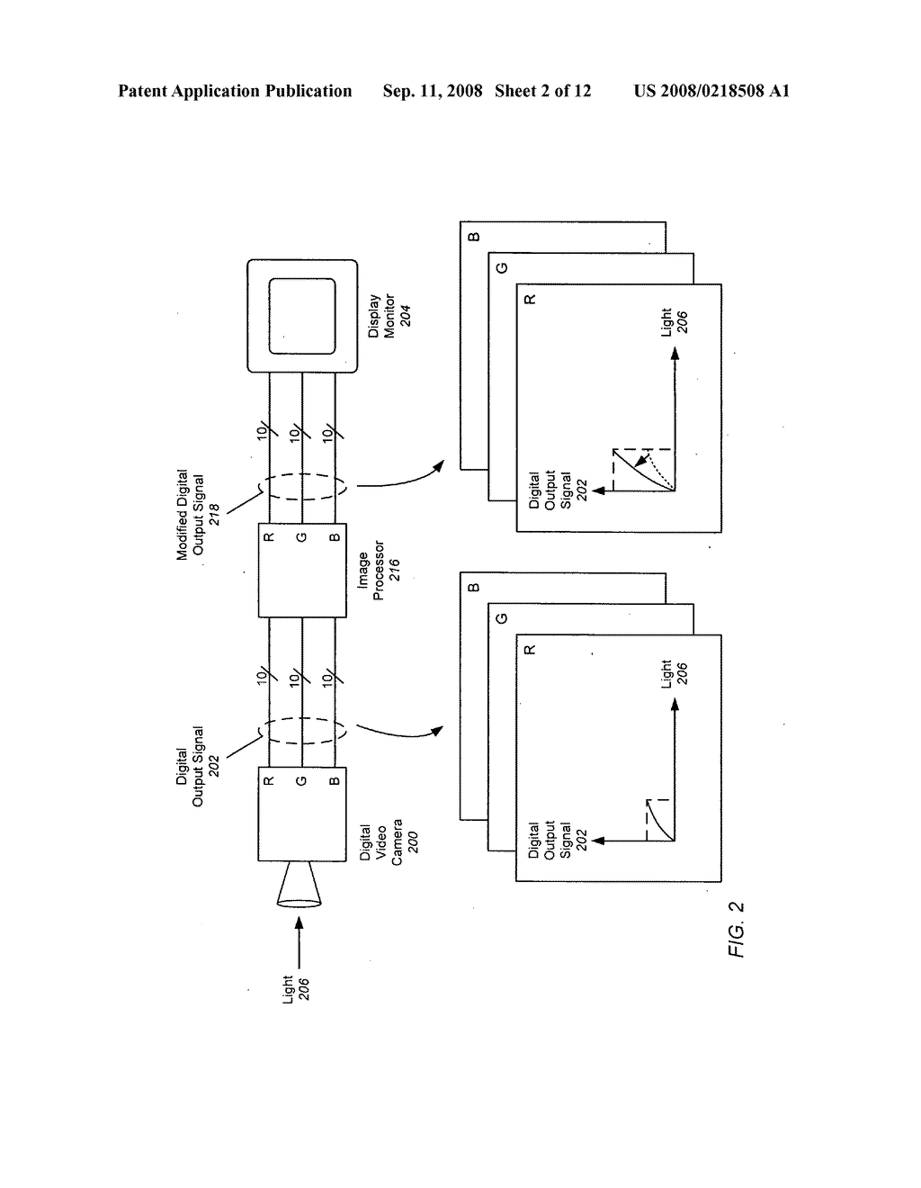 Generation of 3D look-up tables for image processing devices - diagram, schematic, and image 03