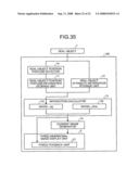 THREE-DIMENSIONAL-IMAGE DISPLAY SYSTEM AND DISPLAYING METHOD diagram and image