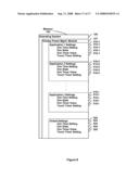 Portable Electronic Device with Auto-Dim Timers diagram and image