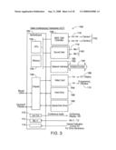 VIDEO CONFERENCING diagram and image