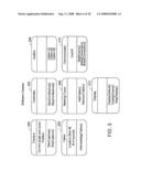 VIDEO CONFERENCING diagram and image