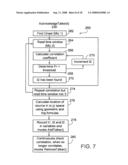 VIDEO CONFERENCING diagram and image