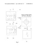 Differential Phase Correlation diagram and image