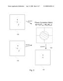 Differential Phase Correlation diagram and image