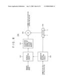 IMAGE PROCESSING DEVICE, CAMERA DEVICE, IMAGE PROCESSING METHOD, AND PROGRAM diagram and image