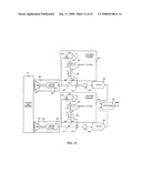 Apparatus and method for stabilizing image sensor black level diagram and image