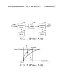 Method and system for processing image data in LCD by integrating de-interlace and overdrive operations diagram and image