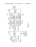 Method and system for processing image data in LCD by integrating de-interlace and overdrive operations diagram and image