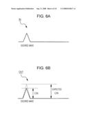 RECEIVING APPARATUS, METHOD OF CONTROLLING APPARATUS, AND PROGRAM FOR IMPLEMENTING THE METHOD diagram and image