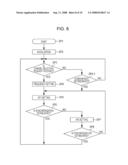 RECEIVING APPARATUS, METHOD OF CONTROLLING APPARATUS, AND PROGRAM FOR IMPLEMENTING THE METHOD diagram and image