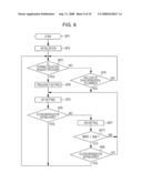 RECEIVING APPARATUS, METHOD OF CONTROLLING APPARATUS, AND PROGRAM FOR IMPLEMENTING THE METHOD diagram and image