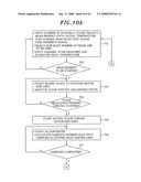 TEMPERATURE MEASURING APPARATUS AND TEMPERATURE MEASURING METHOD diagram and image