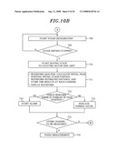 TEMPERATURE MEASURING APPARATUS AND TEMPERATURE MEASURING METHOD diagram and image