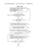 TEMPERATURE MEASURING APPARATUS AND TEMPERATURE MEASURING METHOD diagram and image