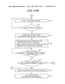 TEMPERATURE MEASURING APPARATUS AND TEMPERATURE MEASURING METHOD diagram and image