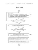 TEMPERATURE MEASURING APPARATUS AND TEMPERATURE MEASURING METHOD diagram and image