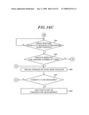 TEMPERATURE MEASURING APPARATUS AND TEMPERATURE MEASURING METHOD diagram and image