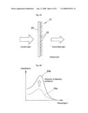 SURFACE PLASMON RESONANCE SENSOR AND SENSOR CHIP diagram and image